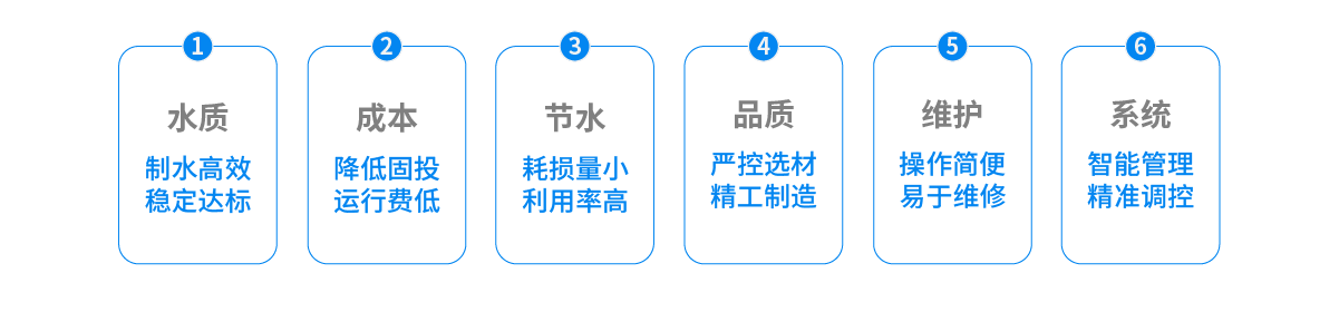 化工行業(yè)水處理系統(tǒng)的技術(shù)標(biāo)準(zhǔn)