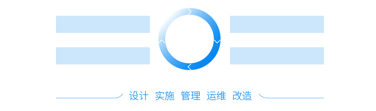 工業(yè)循環(huán)水系統(tǒng)